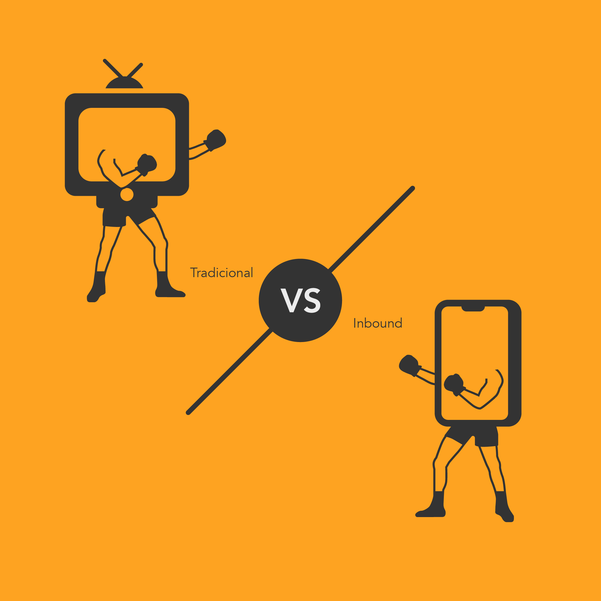 Featured image for “Inbound Marketing VS Tradicional.”